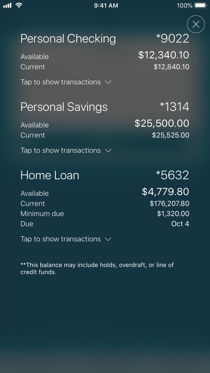 Tidemark FCU By Tidemark Federal Credit Union