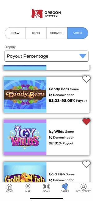 Oregon Mega Millions Payout Chart