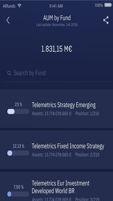 Telemetrics screenshot 3