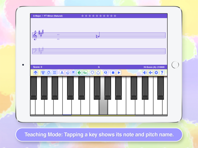 Piano Notes Treble