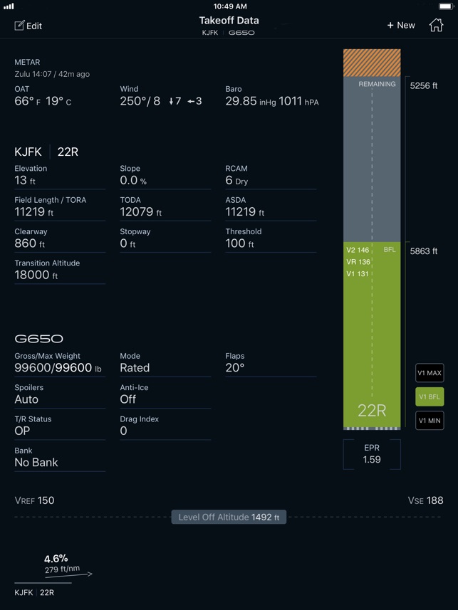 Gulfstream Performance(圖3)-速報App