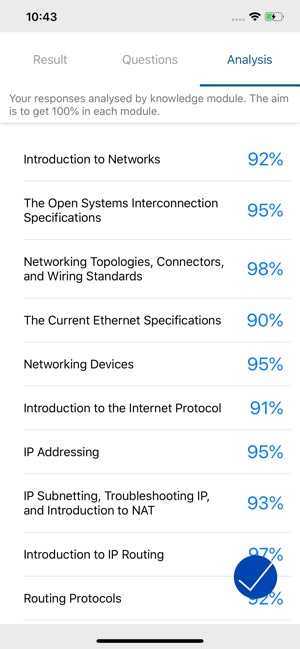 Comptia Network+ N10-006 PRO(圖4)-速報App