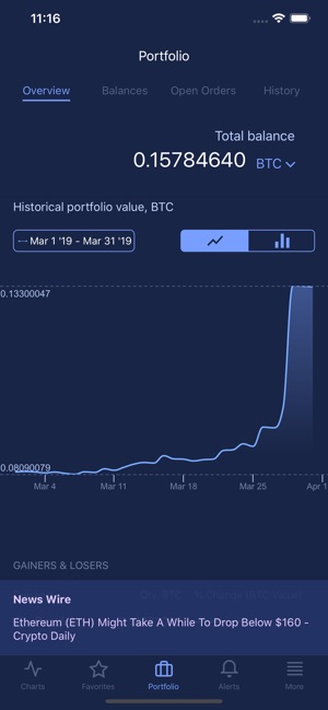 Coinigy(圖3)-速報App