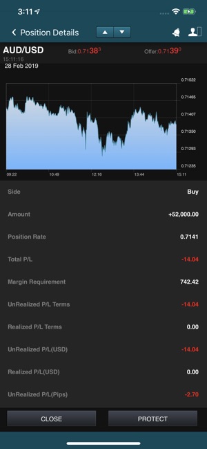 HTIFX(圖4)-速報App