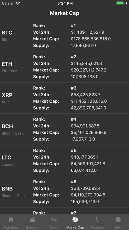 Coin Tracker - Crypto Prices screenshot-3