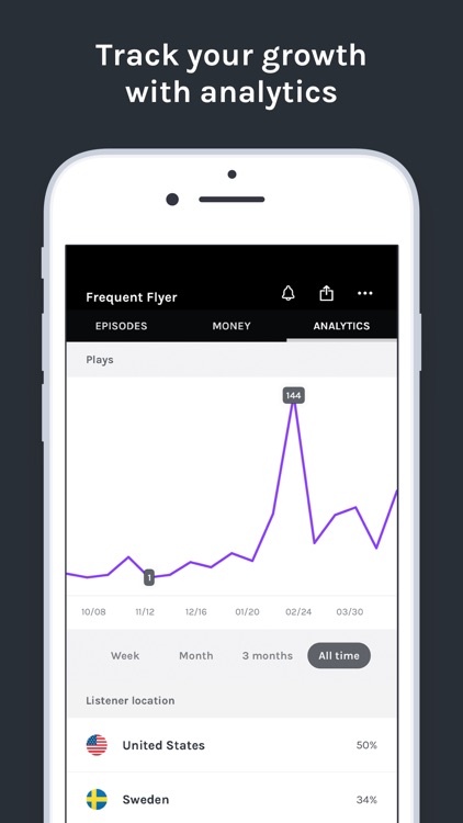Anchor screenshot-6