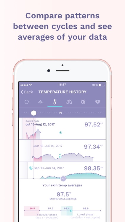 Ava fertility tracker