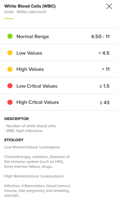 How to cancel & delete MedLab Tutor from iphone & ipad 3