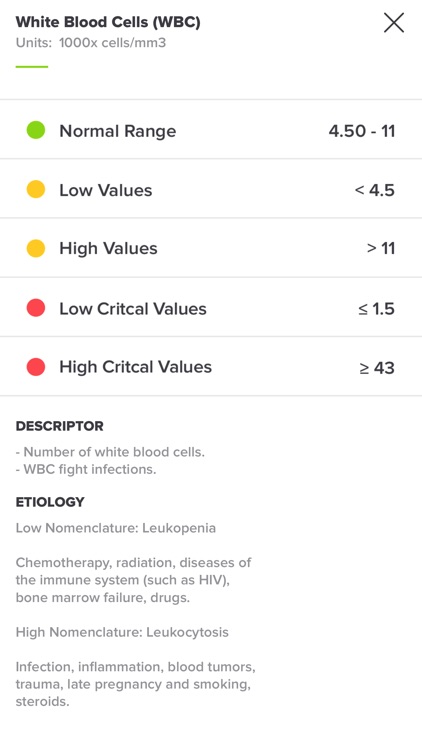 MedLab Tutor