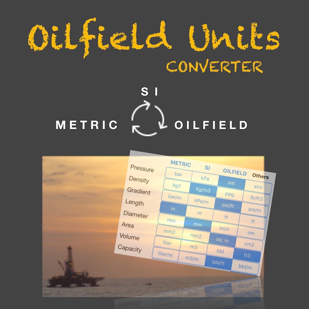 Get Oilfield Units Converter for iOS, iPhone, iPad Aso Report