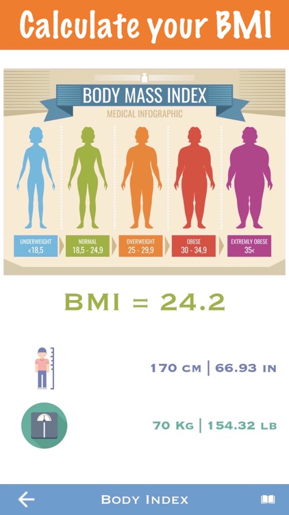 Step counter - Weight loss