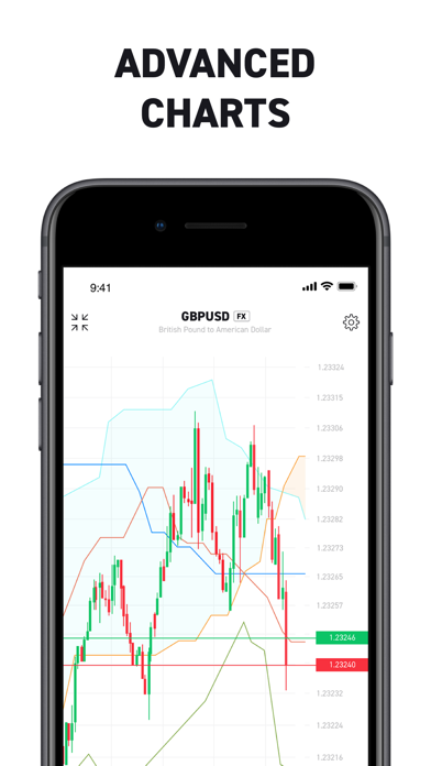 xStation Forex, Stocks Tradingのおすすめ画像3