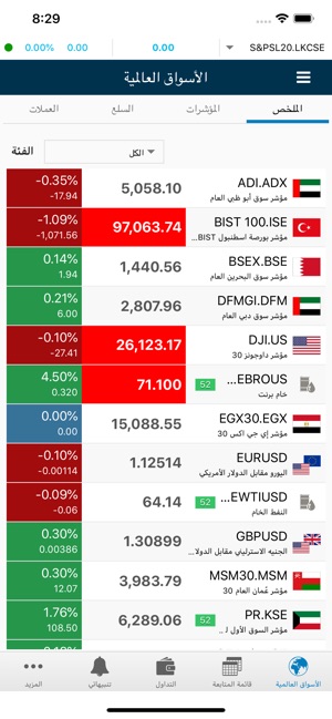 MTrade Plus Global(圖7)-速報App