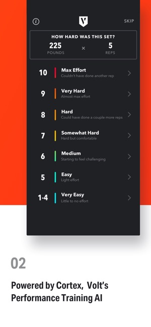 Volt: #1 AI Workout App(圖5)-速報App