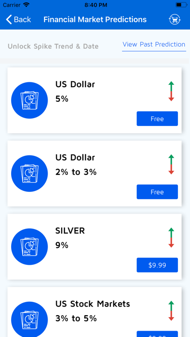 LuckMatrix screenshot 2