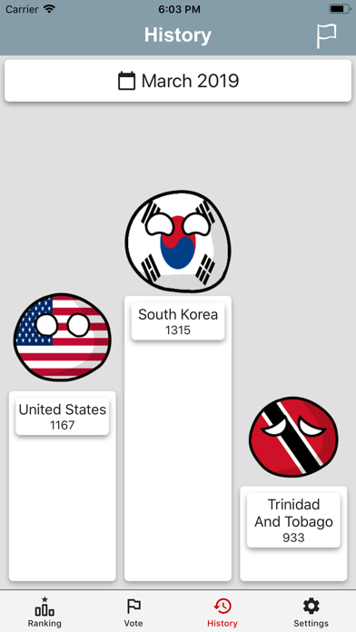 How to cancel & delete Flags War from iphone & ipad 4