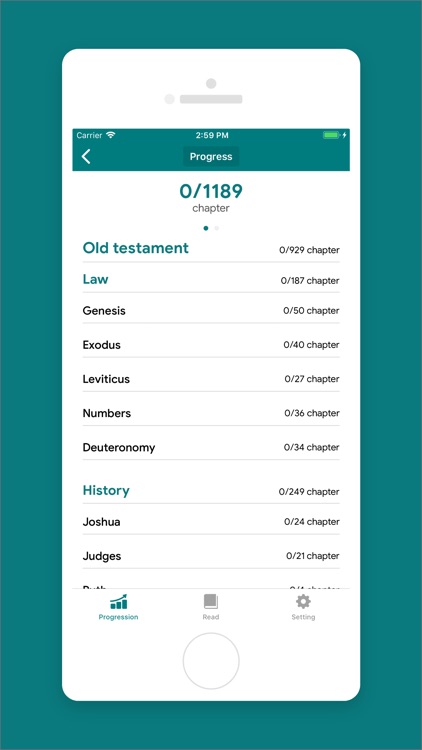 Amplified Bible version