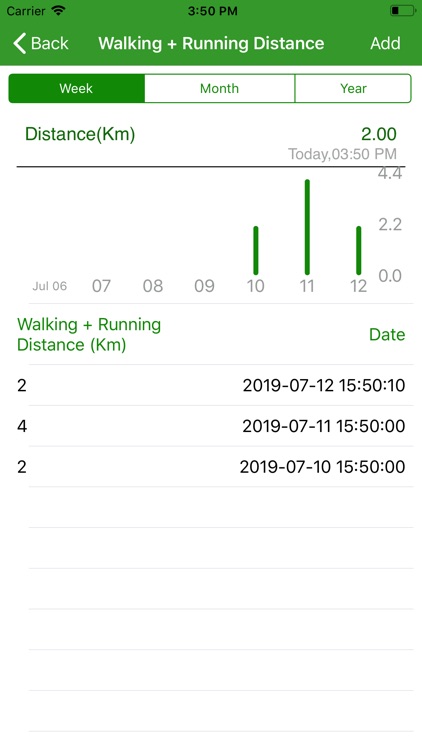 Walking + Running Distance