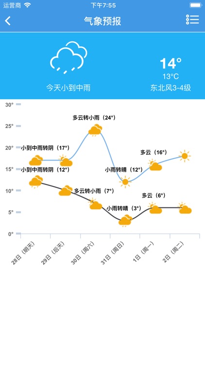 宁波城区智慧防汛 screenshot-9