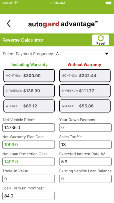 Autogard Car Loan Calculator screenshot 3