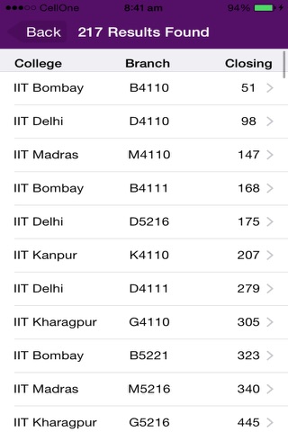 IIT JoSAA Admission-2019 screenshot 3