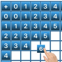 Addition Table Puzzle