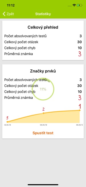 Chemie názvosloví a testy(圖6)-速報App