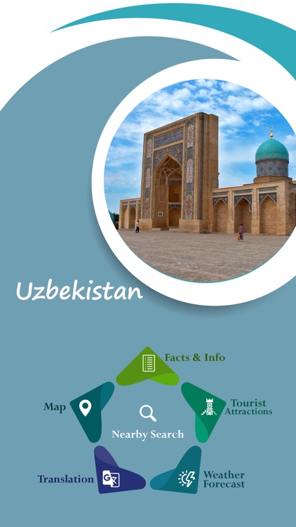 Uzbekistan Travel Guide