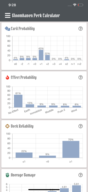 Gloomhaven Perk Calculator(圖3)-速報App