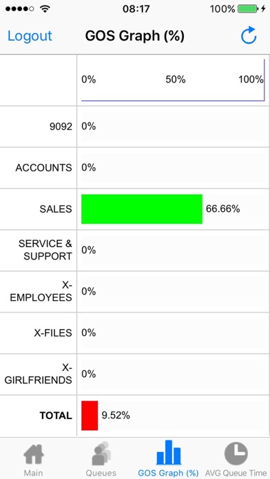 How to cancel & delete iMXAgent from iphone & ipad 4