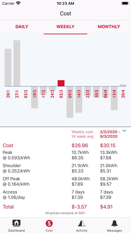 Homecorp Energy screenshot-3