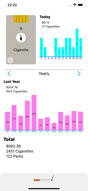 Cigarette Count(圖5)-速報App