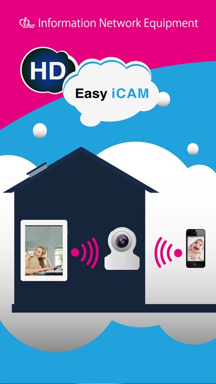 HD Easy iCAM