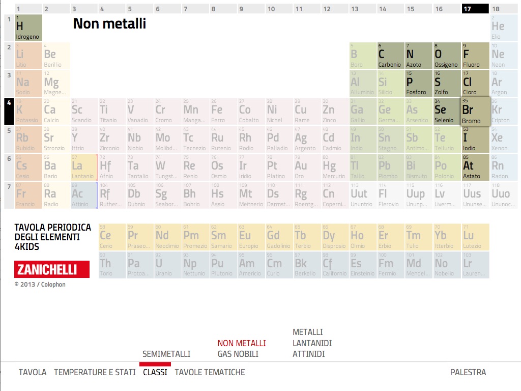 Tavola Periodica Kids screenshot 3