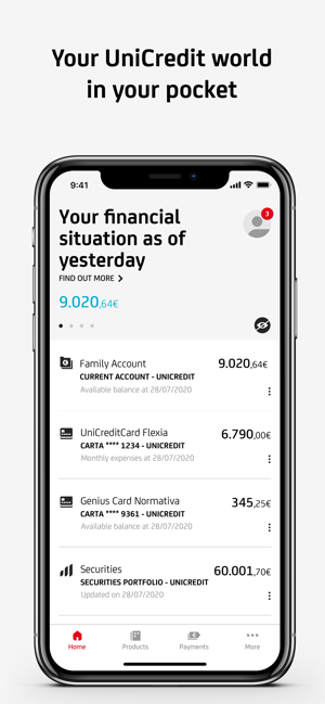 Mobile Banking Unicredit On The App Store