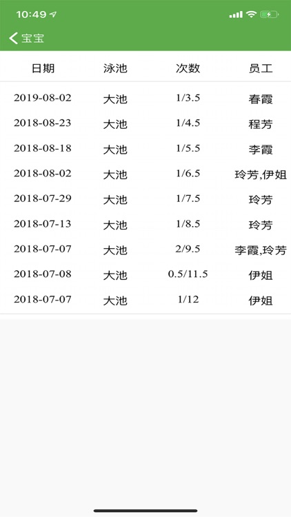 乐游游APP