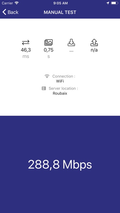 BIPT Speedtest