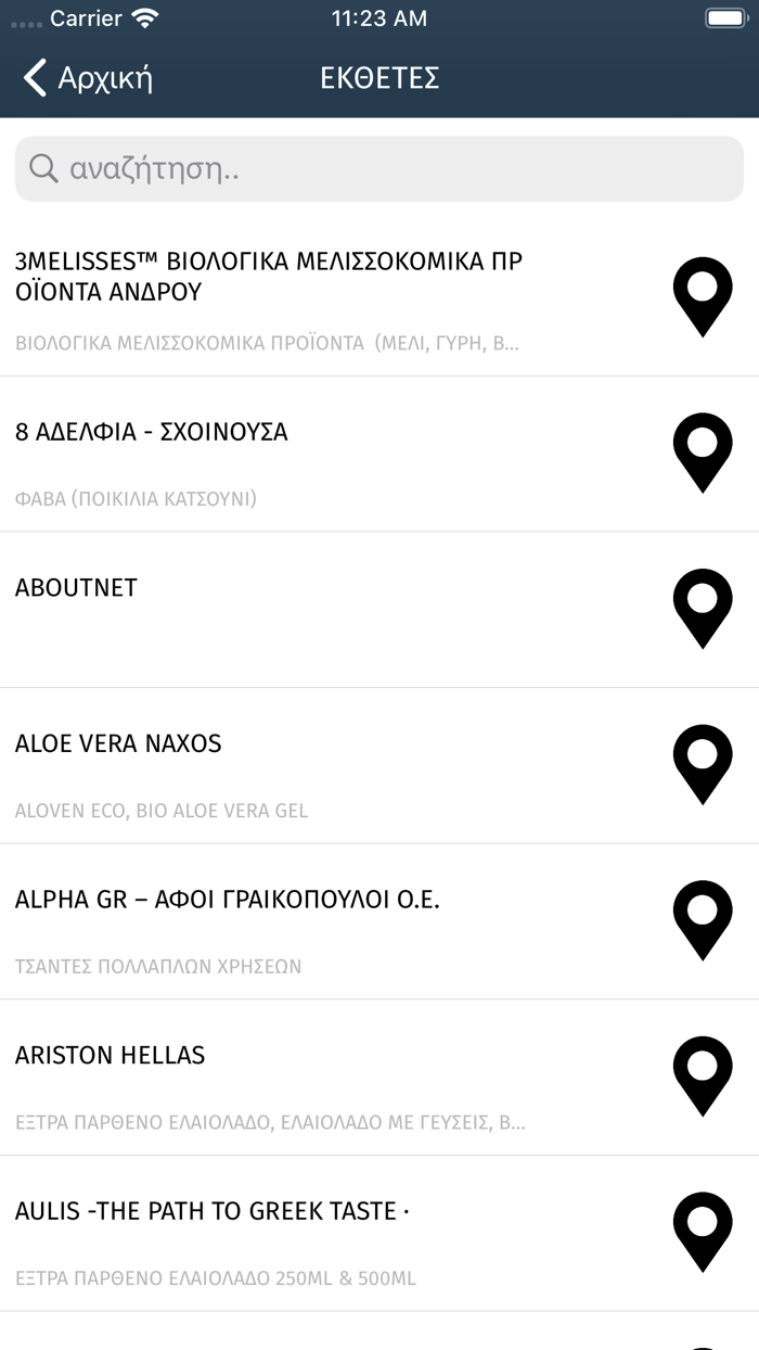 ΕΞΠΟΤΡΟΦ 2020