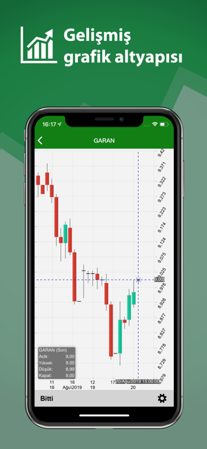 Garanti BBVA e-Trader(圖6)-速報App