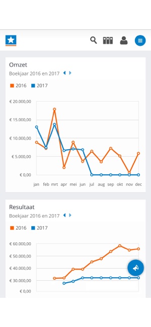 SnelStart(圖1)-速報App