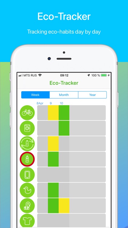 Eco-Tracker: form eco-habits