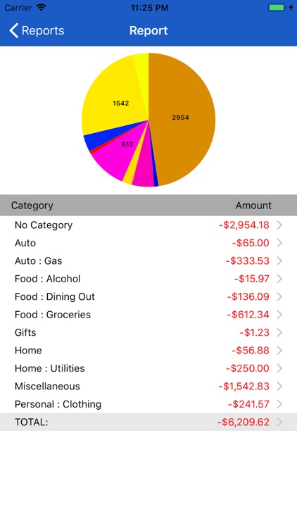 myAccount$ screenshot-6