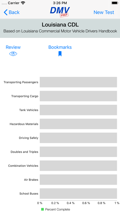 How to cancel & delete Louisiana CDL Test Prep from iphone & ipad 3