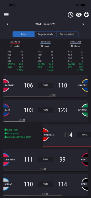 Spoiler-free Basketball Scores(圖1)-速報App