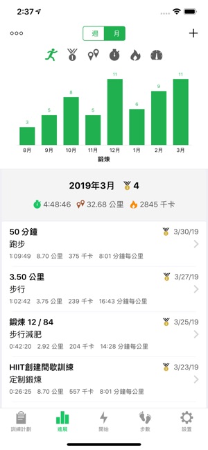 Goals 跑步與慢跑與步行紀錄(圖3)-速報App