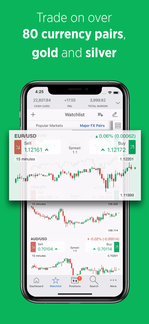 FOREX.com: Forex Trading(圖3)-速報App