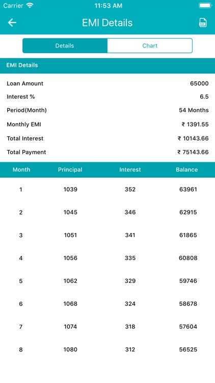 Bank Loan EMI Calculator