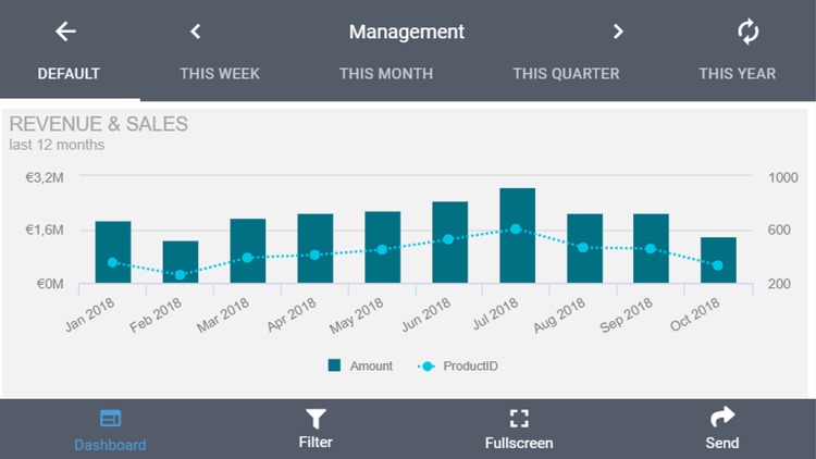 datapine screenshot-3