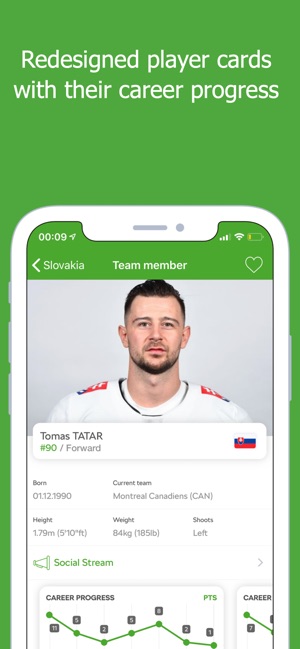 2019 IIHF powered by ŠKODA(圖4)-速報App