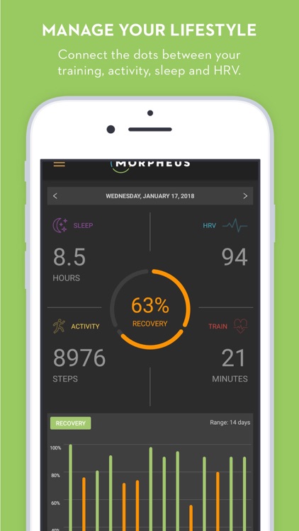 Morpheus Training by Morpheus Labs INC